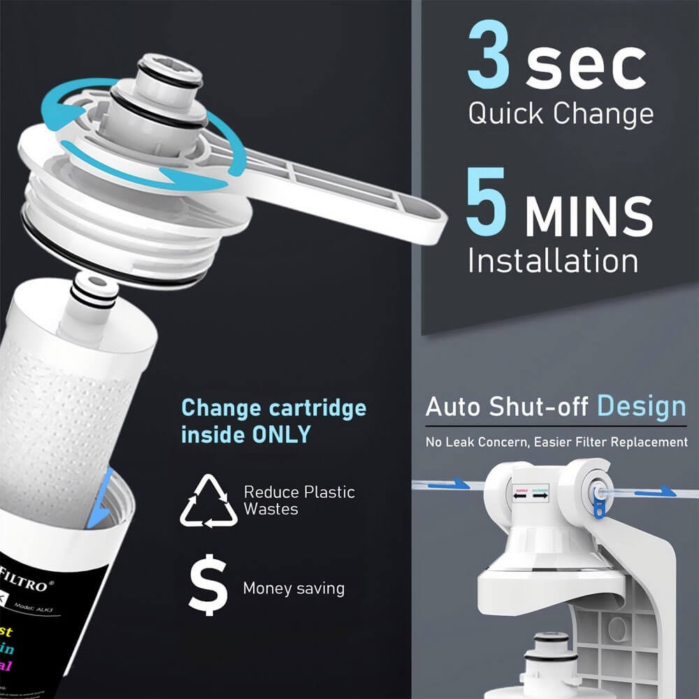Sistem osmoză inversă direct flow FILTRO INFINITY+ DF1000-ALK3, 1000 GPD, 6 stadii filtrare, remineralizare ALK3, pompă booster, display TDS, debit 2.6 l/min, fără bazin