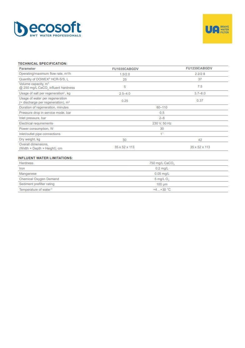 Statie automata de dedurizare Ecosoft Anthracite Azure 370, 37 litri rasina, debit nominal 2.9 m3/h, cabinet gri-verde
