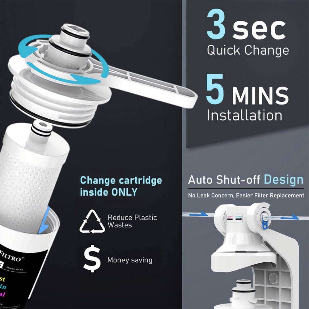 Sistem osmoza inversa direct flow FILTRO INFINITY Lite DF600-ALK3, membrana 600 GPD fara bazin, pompa booster inclusa, 4 stadii filtrare cu remineralizare ALK3 si cartuse twist
