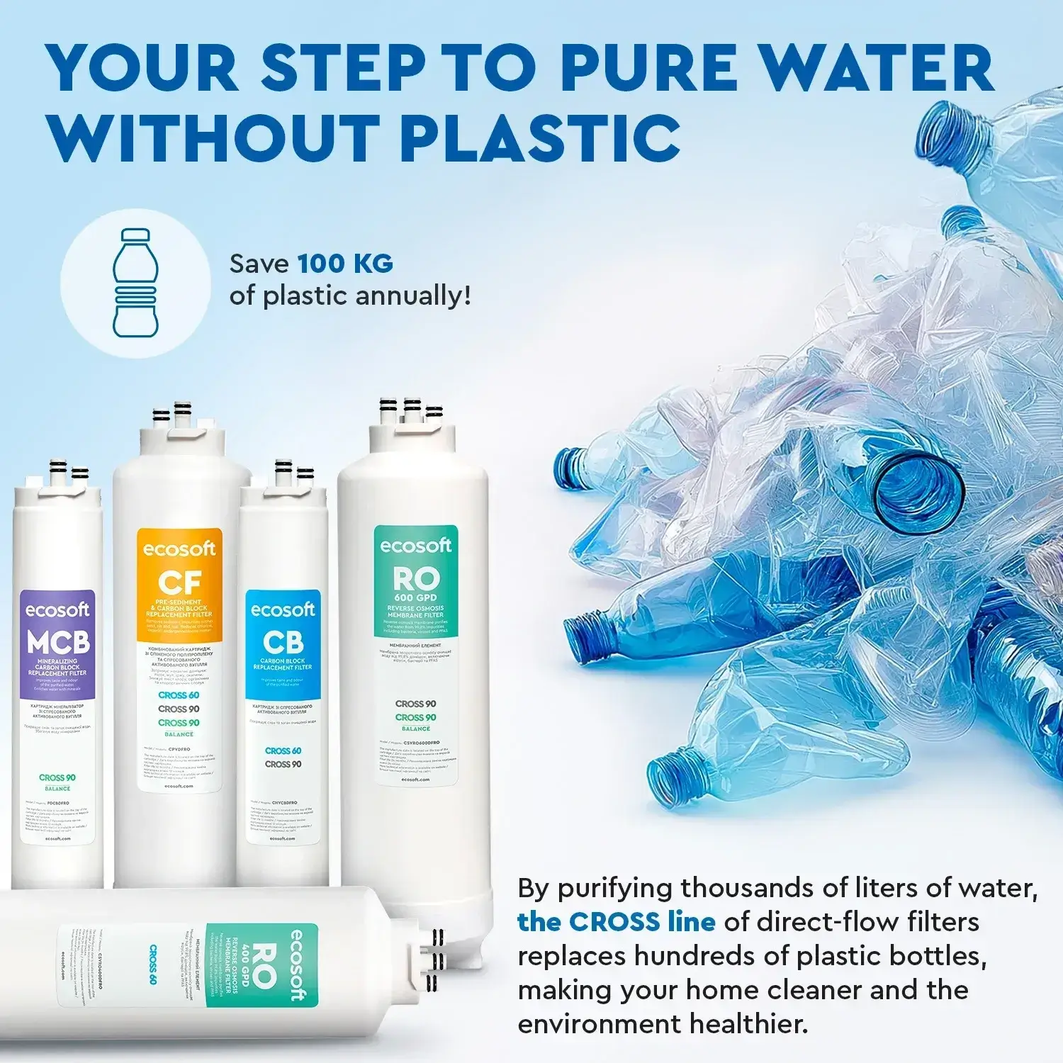 Postfiltru cu carbune activat bloc si remineralizare Ecosoft MCB, tip twist, compatibil cu sistemul de osmoza inversa Ecosoft Cross90, cod PDCBDFRO