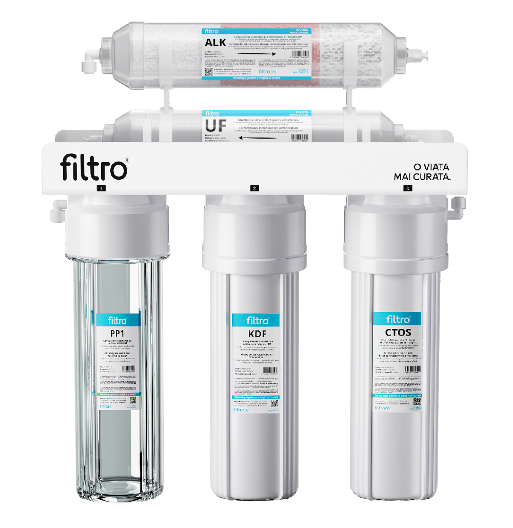 Sistem ultrafiltrare si alcalinizare FILTRO Standard ALK5, 5 stadii, membrana 0.02 microni, remineralizare pentru cresterea pH-ului, montaj sub chiuveta, fara bazin de stocare