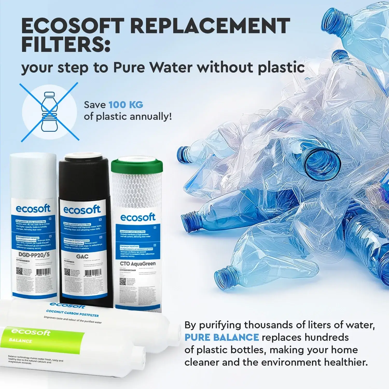 Set 5 cartușe filtrante Ecosoft Balance Intermediar, filtrare 5 stadii cu remineralizare, grad 1 micron, conectori rapizi pentru osmoză inversă, durată 6 luni