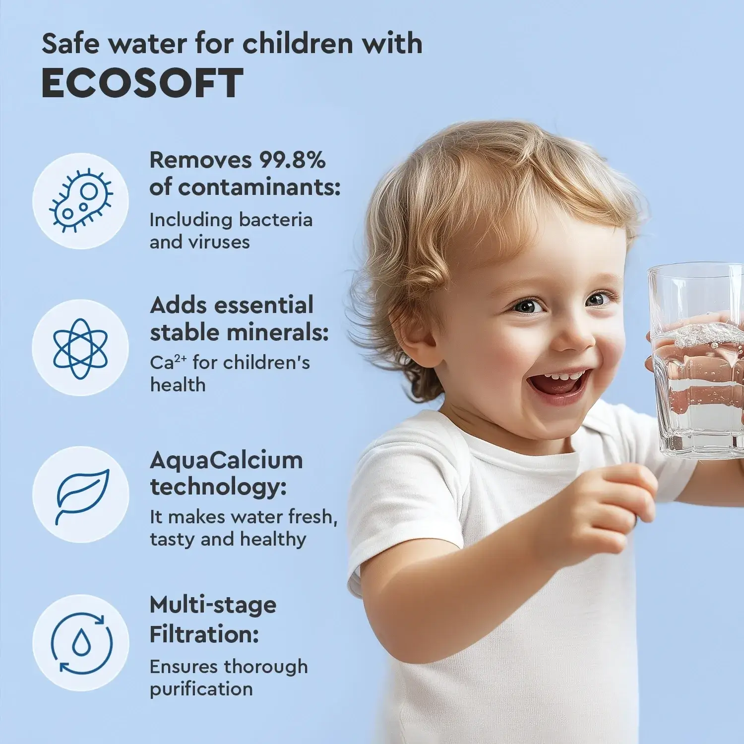 Set 5 cartușe filtrare Ecosoft Calcium, remineralizare Aquacalcium și postfiltrare, filtrare 1 micron, mufe rapide, durată 6 luni, pentru osmoză inversă