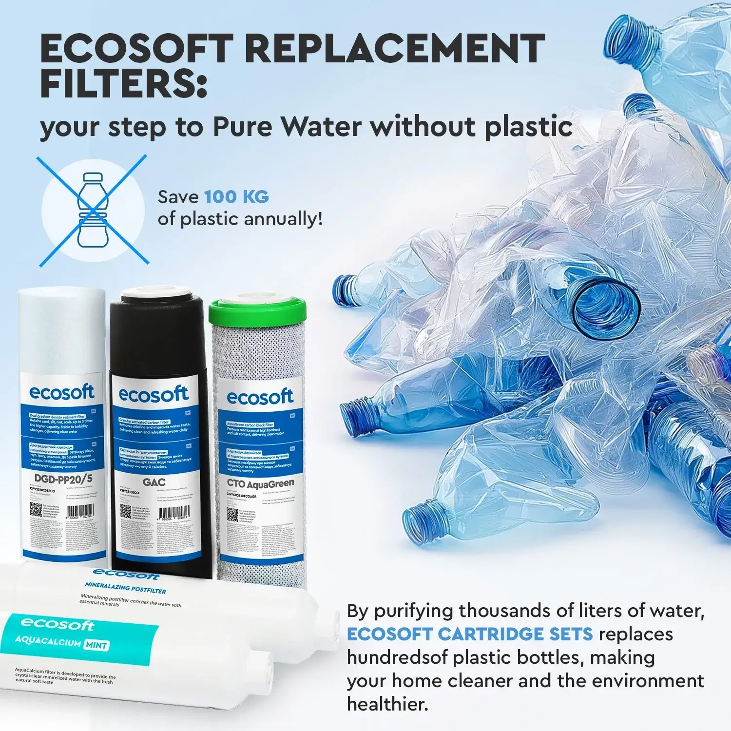 Set 5 cartușe filtrare Ecosoft Calcium, remineralizare Aquacalcium și postfiltrare, filtrare 1 micron, mufe rapide, durată 6 luni, pentru osmoză inversă