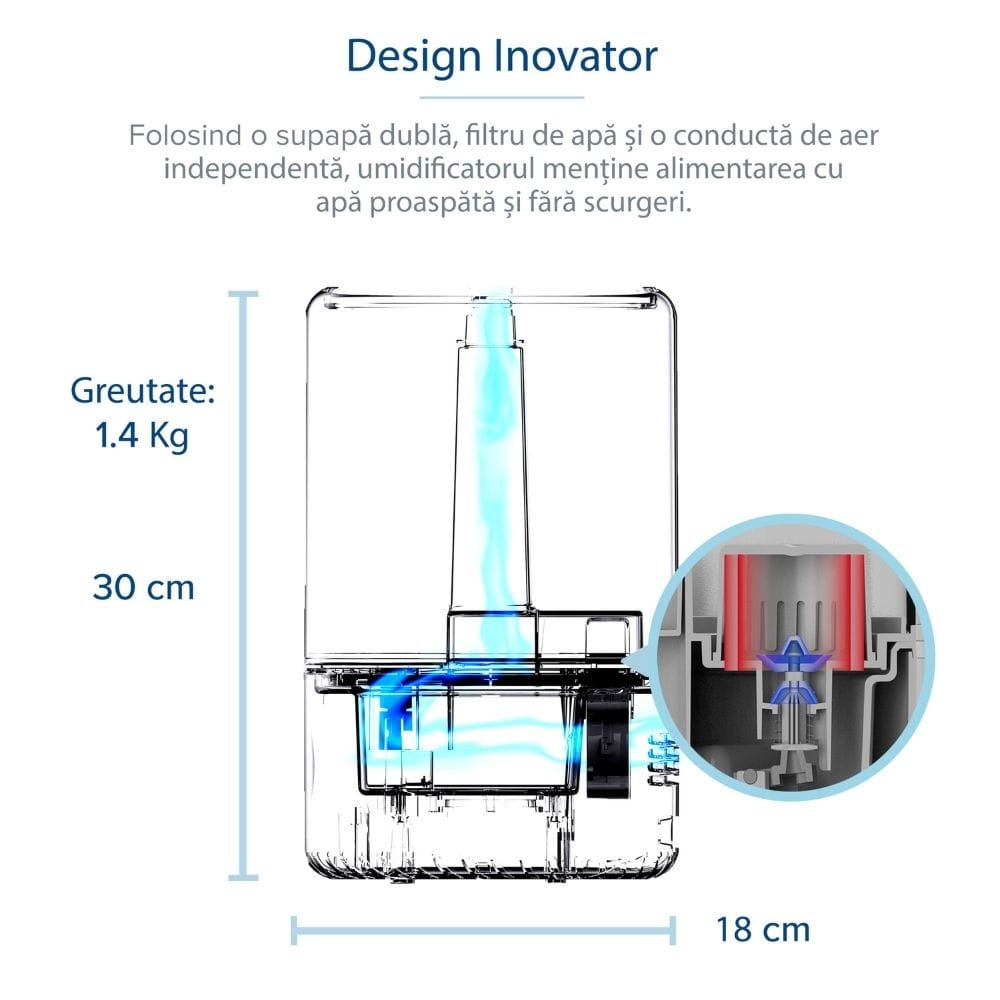 Umidificator de Aer LEVOIT Dual 200S, SMART, WI-FI Ultrasonic, Rezervor 3l, Silentios, Aromaterapie, Functie AUTO, Autonomie 25 Ore (Dual200S)