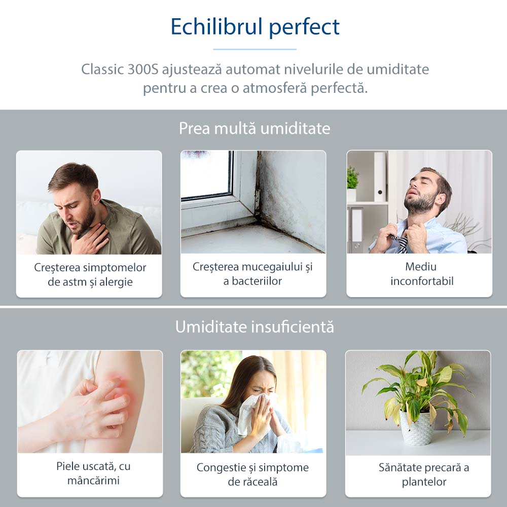 Umidificator de aer LEVOIT Classic 300S, Rezervor 6L, Super Silentios, Aplicatie Smart, Senzor Umiditate, Functie AUTO, Aromaterapie, Autonomie 60 ore, Blue (300SMARTBlue)